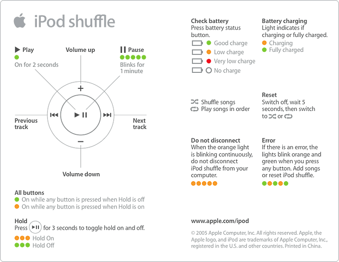 iPod Shuffle용 Quick Reference Card