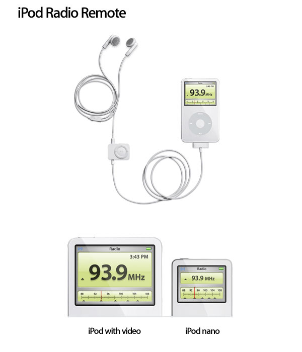 [MWSF2006] iPod Radio Remote