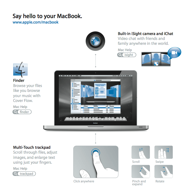 MacBook, MacBook Pro 유저 메뉴얼 공개