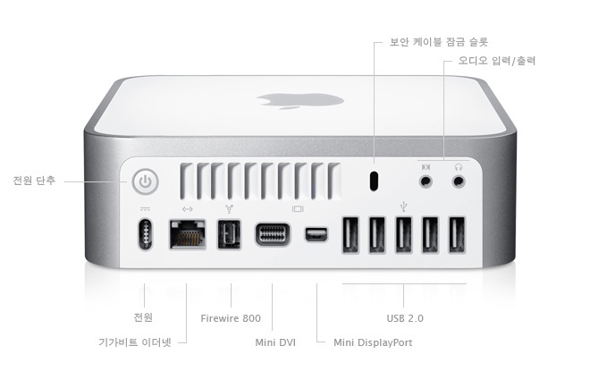 Apple, 새로운 Mac mini를 발표