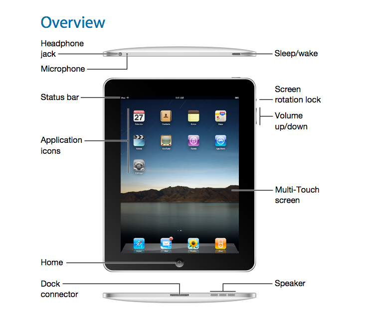iPad User Guide 공개