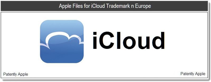 icloud