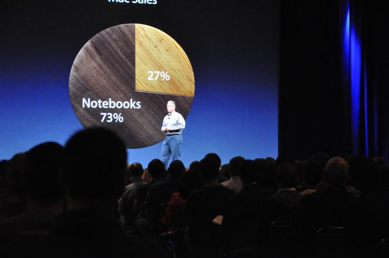 wwdc20110606 039