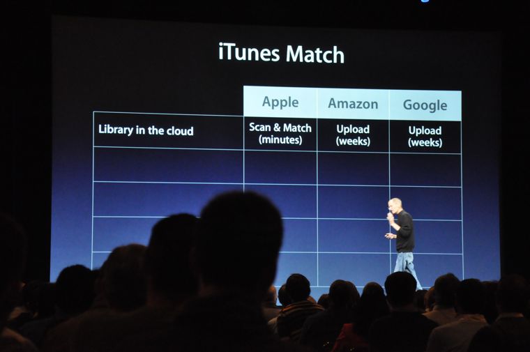 wwdc20110606 327