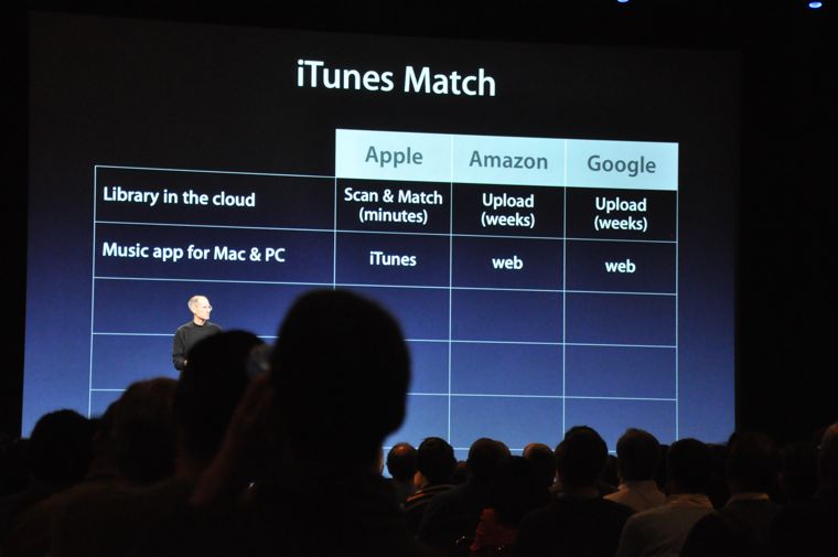 wwdc20110606 328