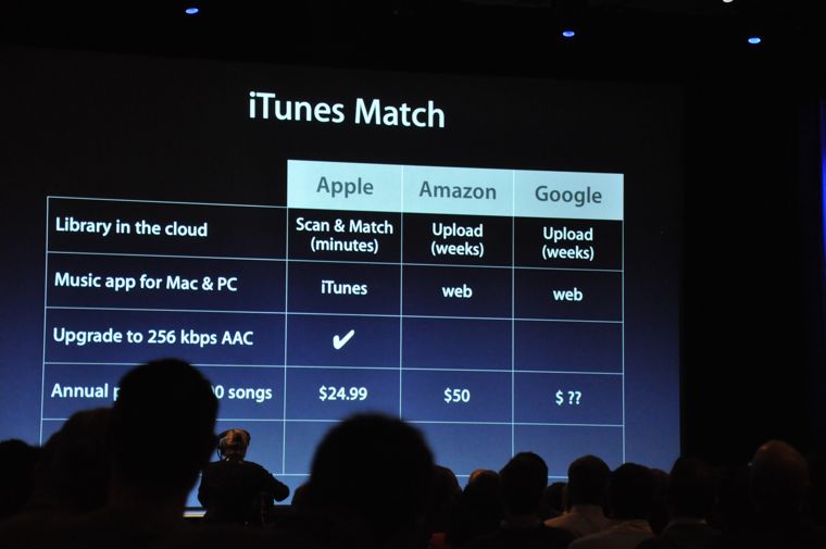 wwdc20110606 329