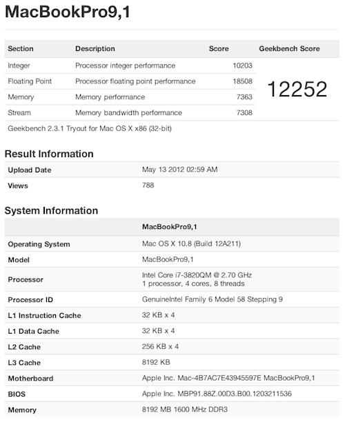 geekbench_macbookpro91 geekbench macbookpro91