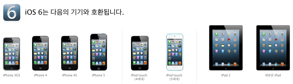 data_applenews_ios6_support