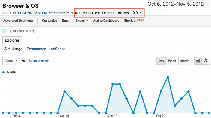data_rumor_mac_os_10_9 data rumor mac os 10 9