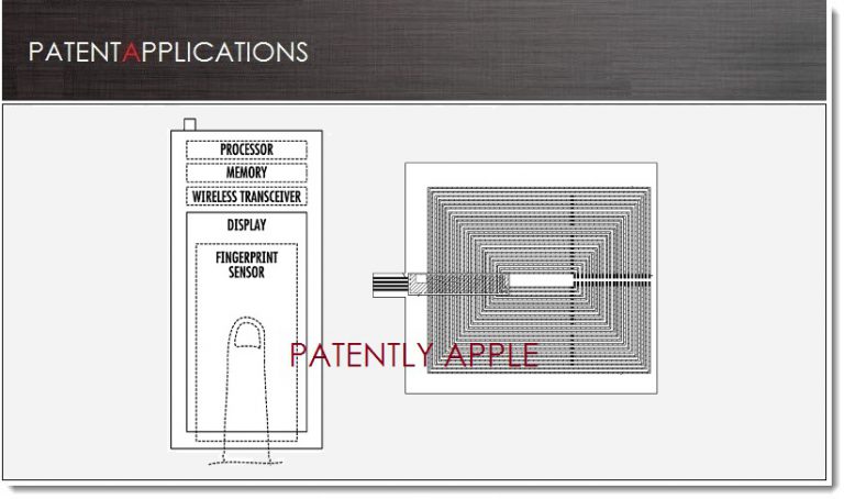 Apple. 홈버튼이 없는 iPhone을 지문 인식으로 잠금 해제하는 특허