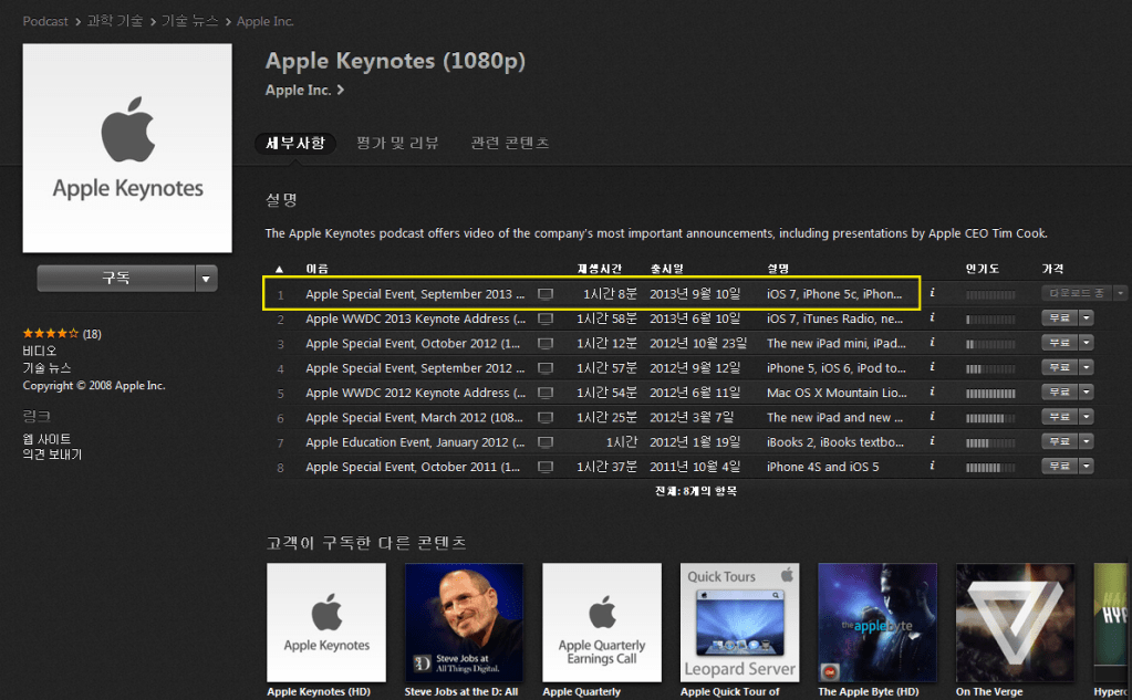 애플 스페셜 이벤트 Keynote, 팟캐스트 제공 1 data_news_Apple_Special_Event_130910