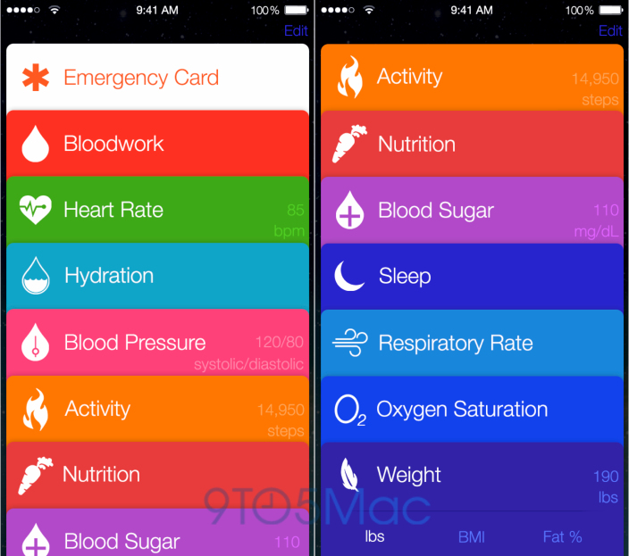 data news healthbook book