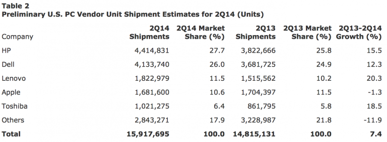 data news 스크린샷 2014 07 10 오후 12.07.41