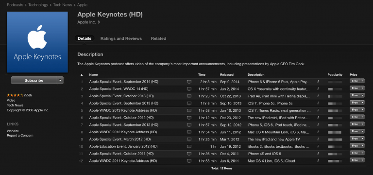 data applenews 스크린샷 2014 09 12 오후 5.28.35
