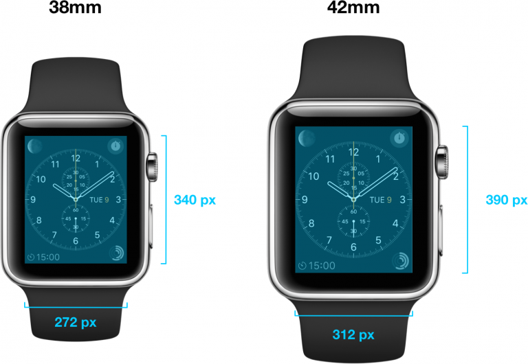 data applenews 1416356469 watch screen sizes 2x