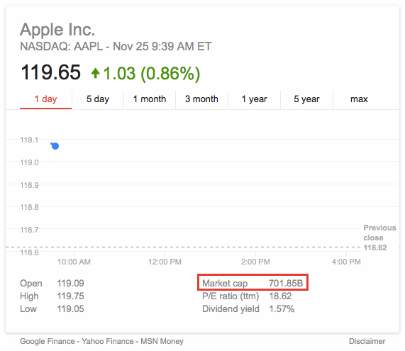 data applenews screen shot 2014 11 25 at 8 39 53 am