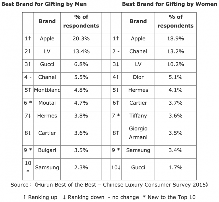 data news 스크린샷 2015 02 03 오전 9.34.42