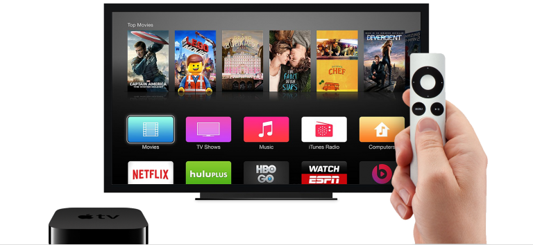 data applenews apple tv hero