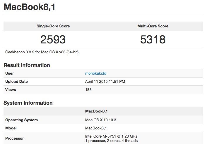 MacBook 12형 벤치마크 결과.