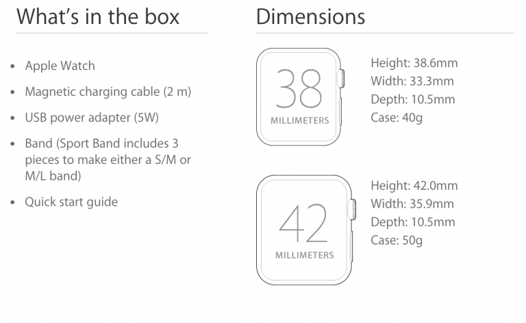 data applenews 스크린샷 2015 04 17 오전 10.00.31