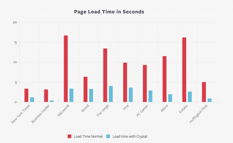 data news 스크린샷 2015 08 26 오전 9.28.50