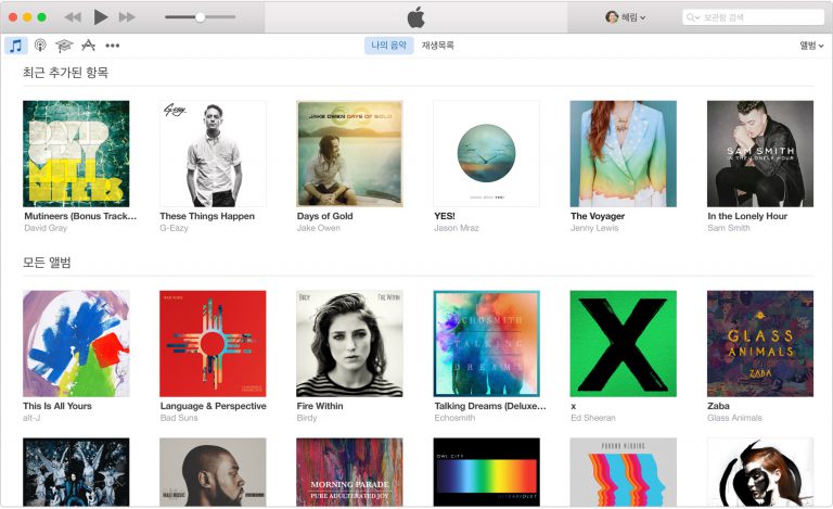 data applenews 1445474834 Unknown