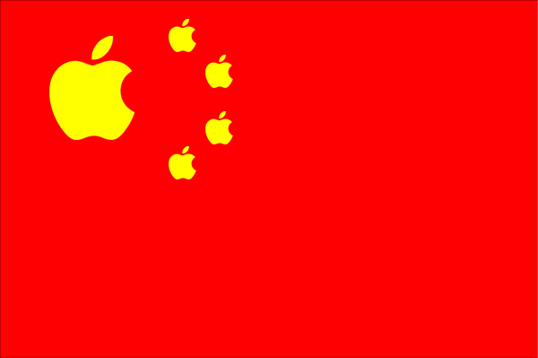 data applenews data news apple china