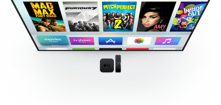 data applenews 1447114546 Unknown