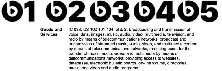 data news beats radios trademark