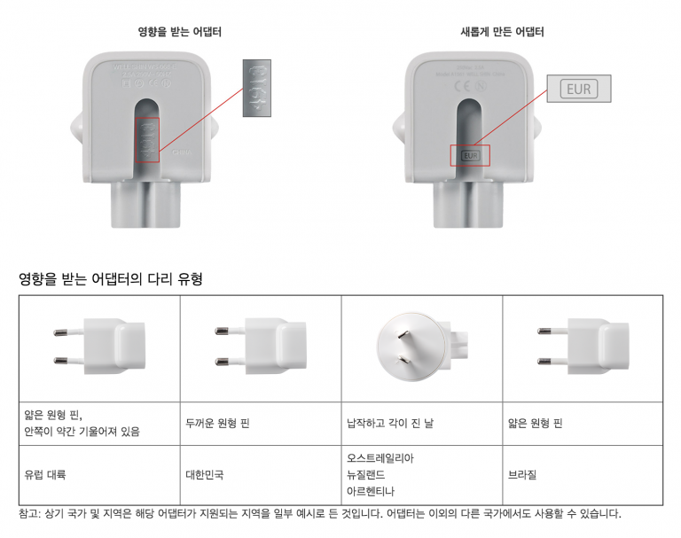 data applenews 9.35.58