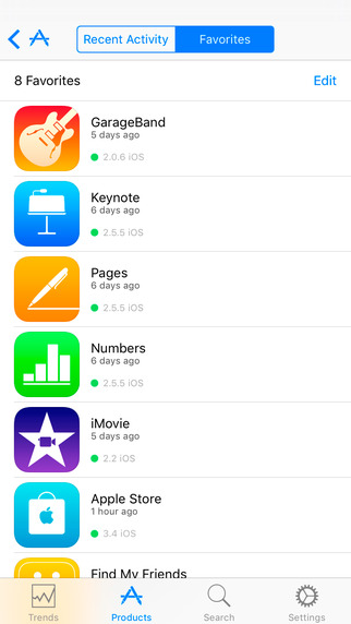 data applenews 1459297899