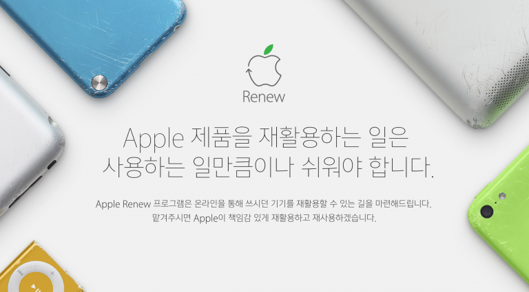 data applenews 4.35.43