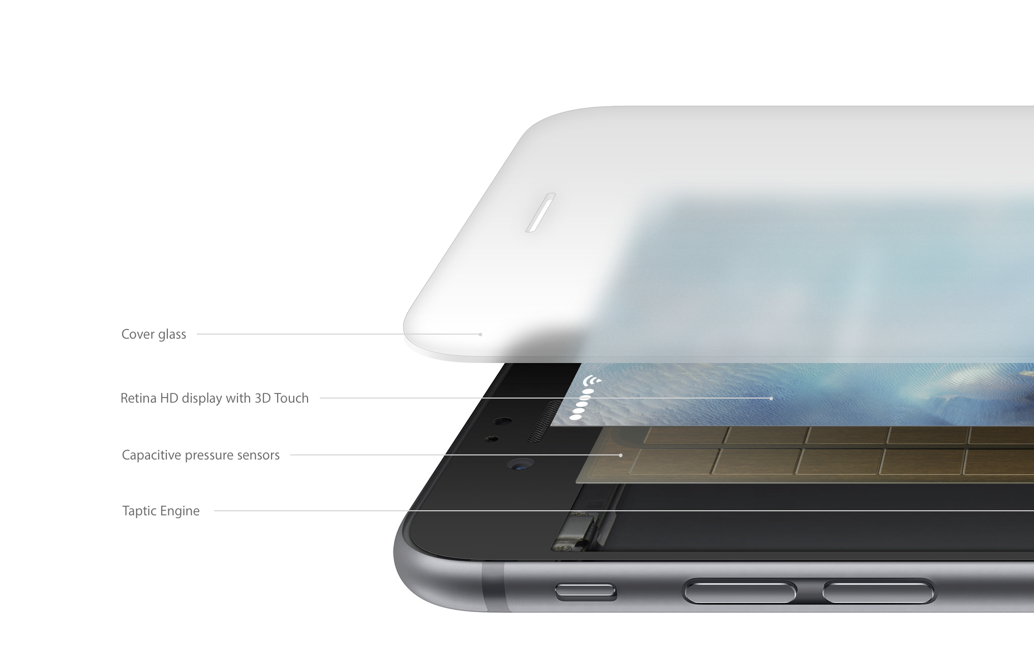 apple_iphone_6s_3d_touch