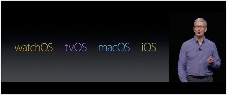 wwdc2016 17