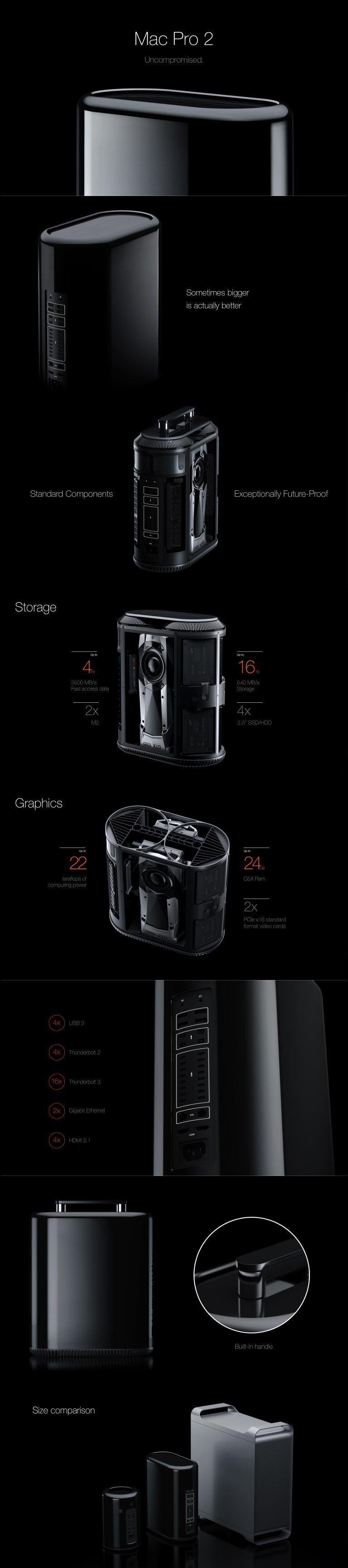 pascaleggert macpro concept