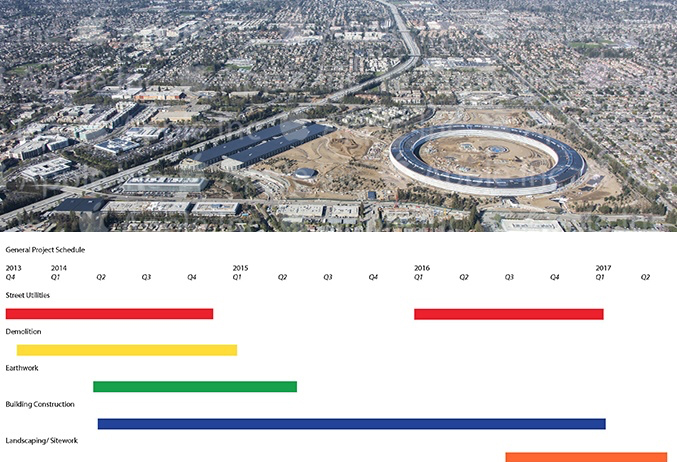 apple park cupertino1