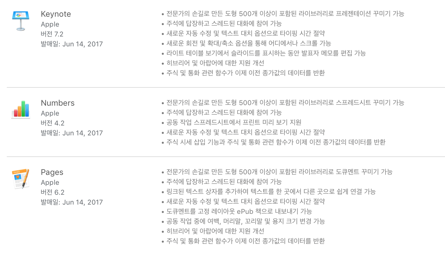 Keynote, Numbers, Pages 업데이트 iOS/macOS/Web 지원 2 keynote numbers pages 201706 updata