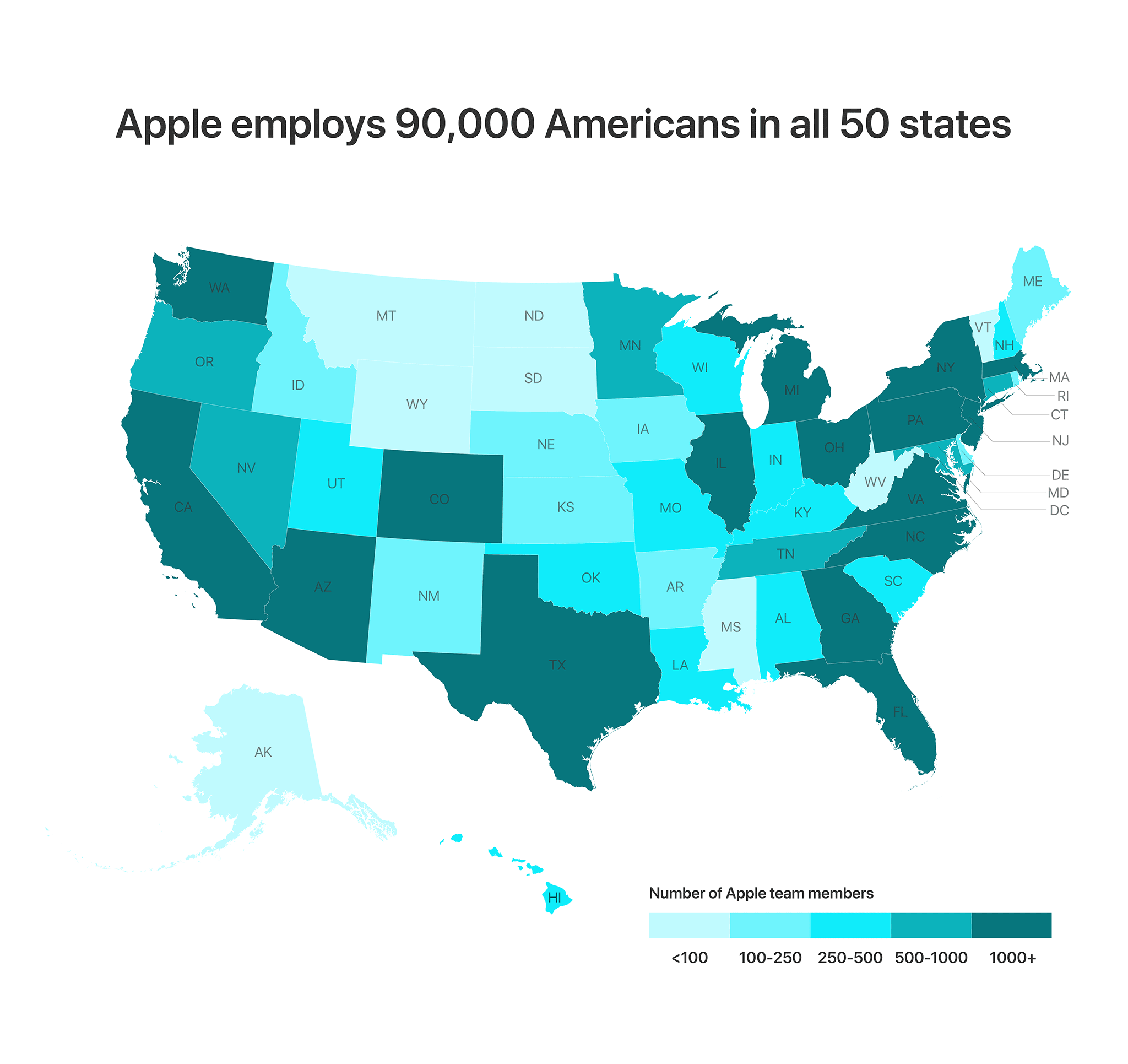 Apple build campus in Austin and in US Apple employs 12132018