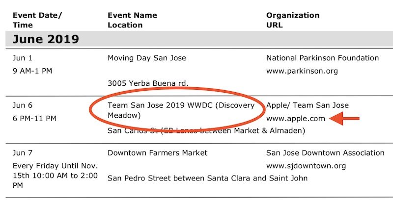 apple wwdc 2019 bash event