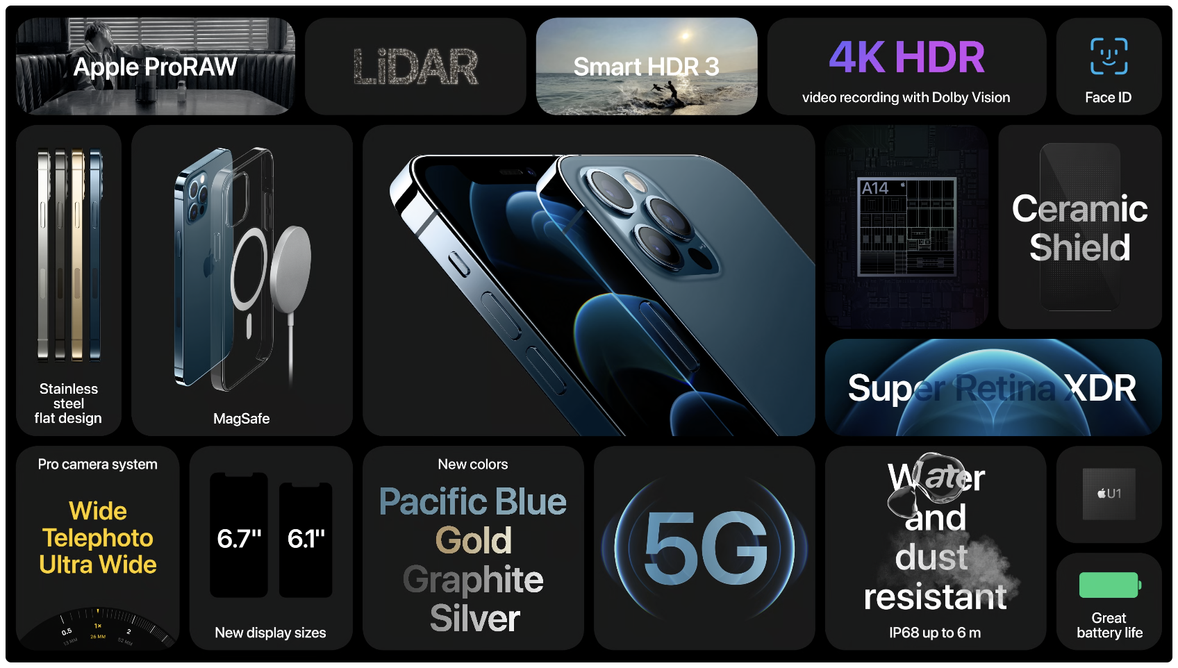 Apple Event 202010 : Keynote 내용 정리