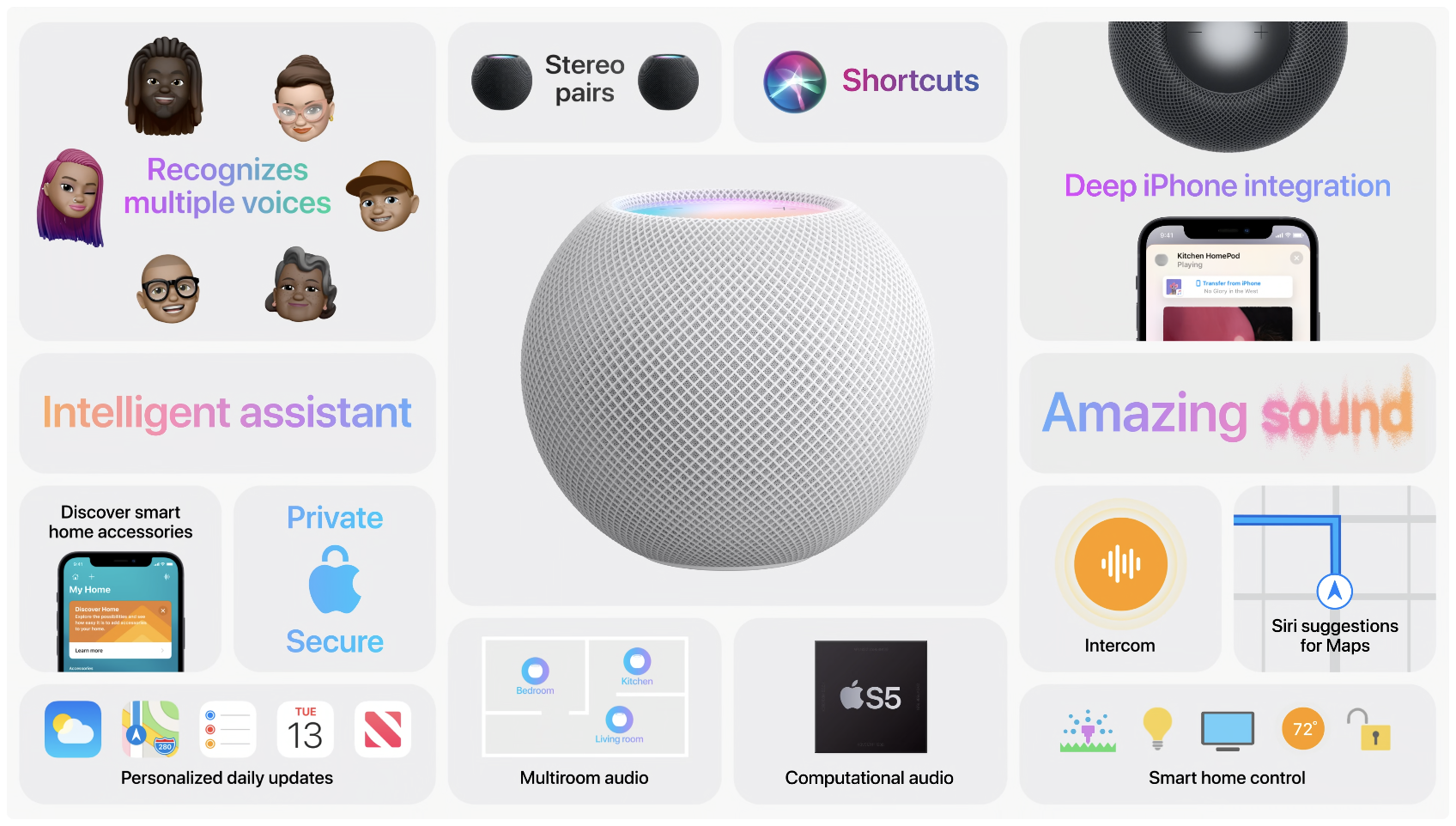 Apple Event 202010 : Keynote 내용 정리