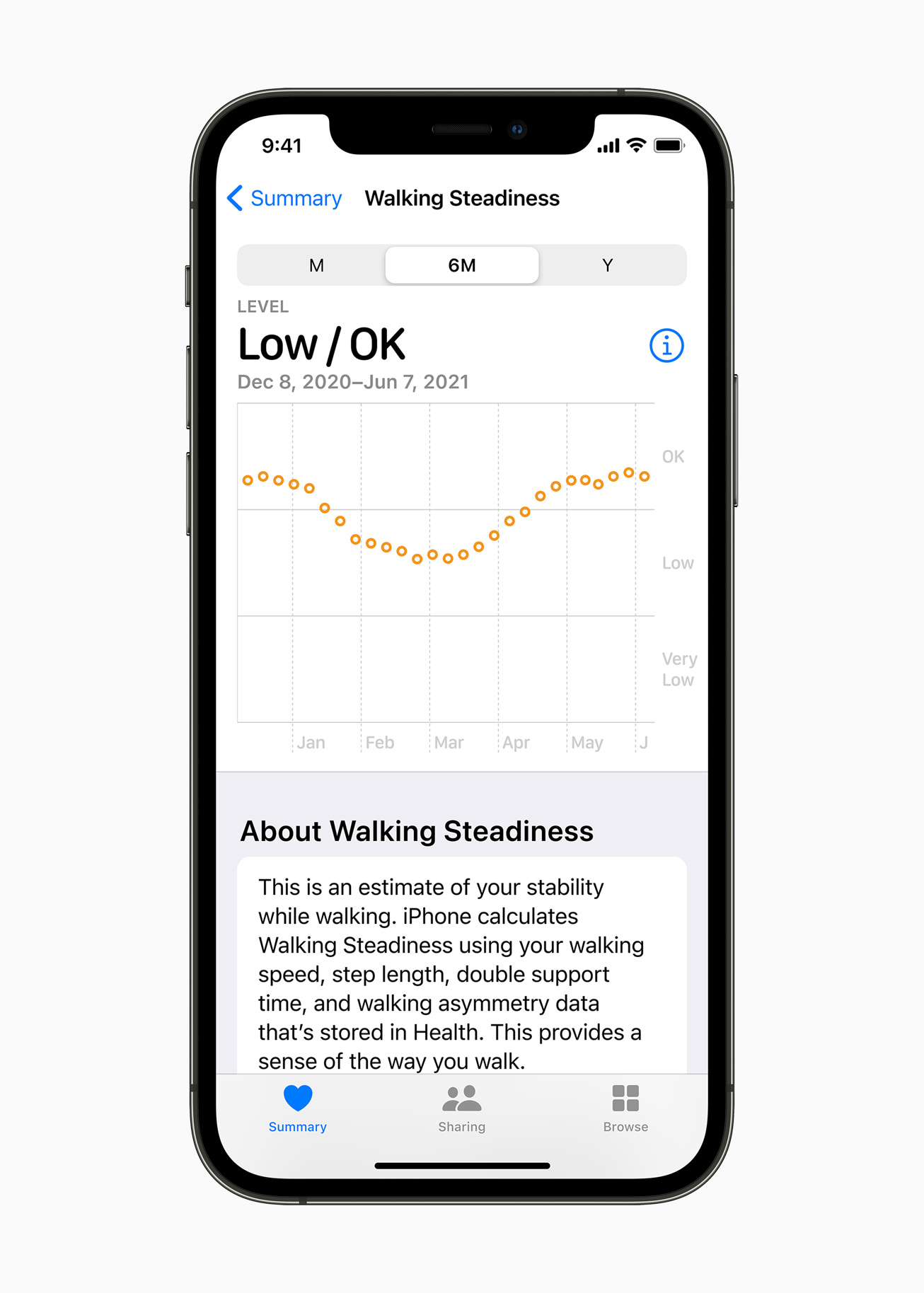 [WWDC21] Apple, 보안 공유 기능과 새로운 인사이트를 선보이며 개인 건강을 진일보시키다.