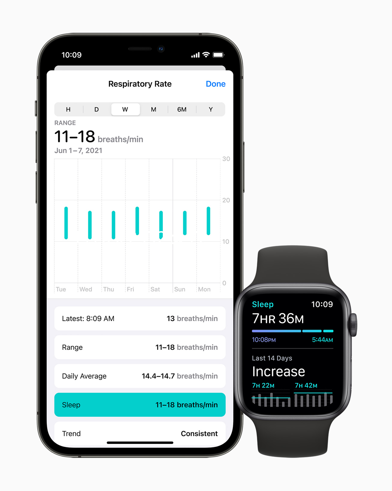 [WWDC21] watchOS 8, Apple Watch에 새로운 접근성 및 연결성 기능과 함께 마음의 안정을 위한 기능을 더하다.
