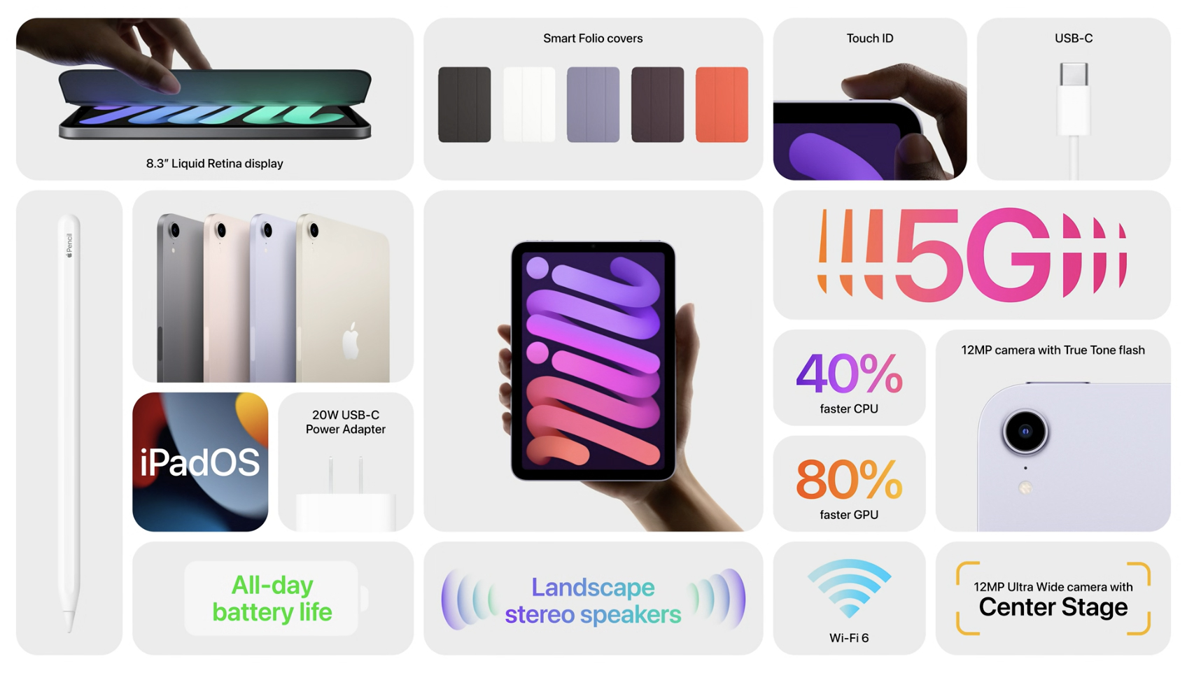 [Apple Event] 202109 : Keynote 내용 정리 - iPhone 13 Pro, iPhone 13, Apple Watch Series 7, iPad mini 6세대, iPad 9세대 발표
