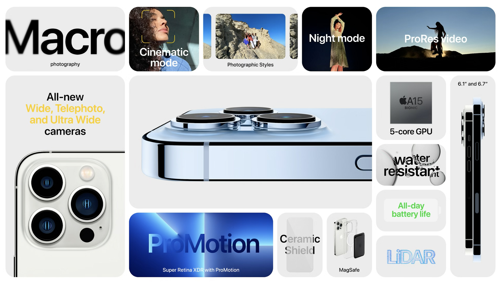 [Apple Event] 202109 : Keynote 내용 정리 - iPhone 13 Pro, iPhone 13, Apple Watch Series 7, iPad mini 6세대, iPad 9세대 발표
