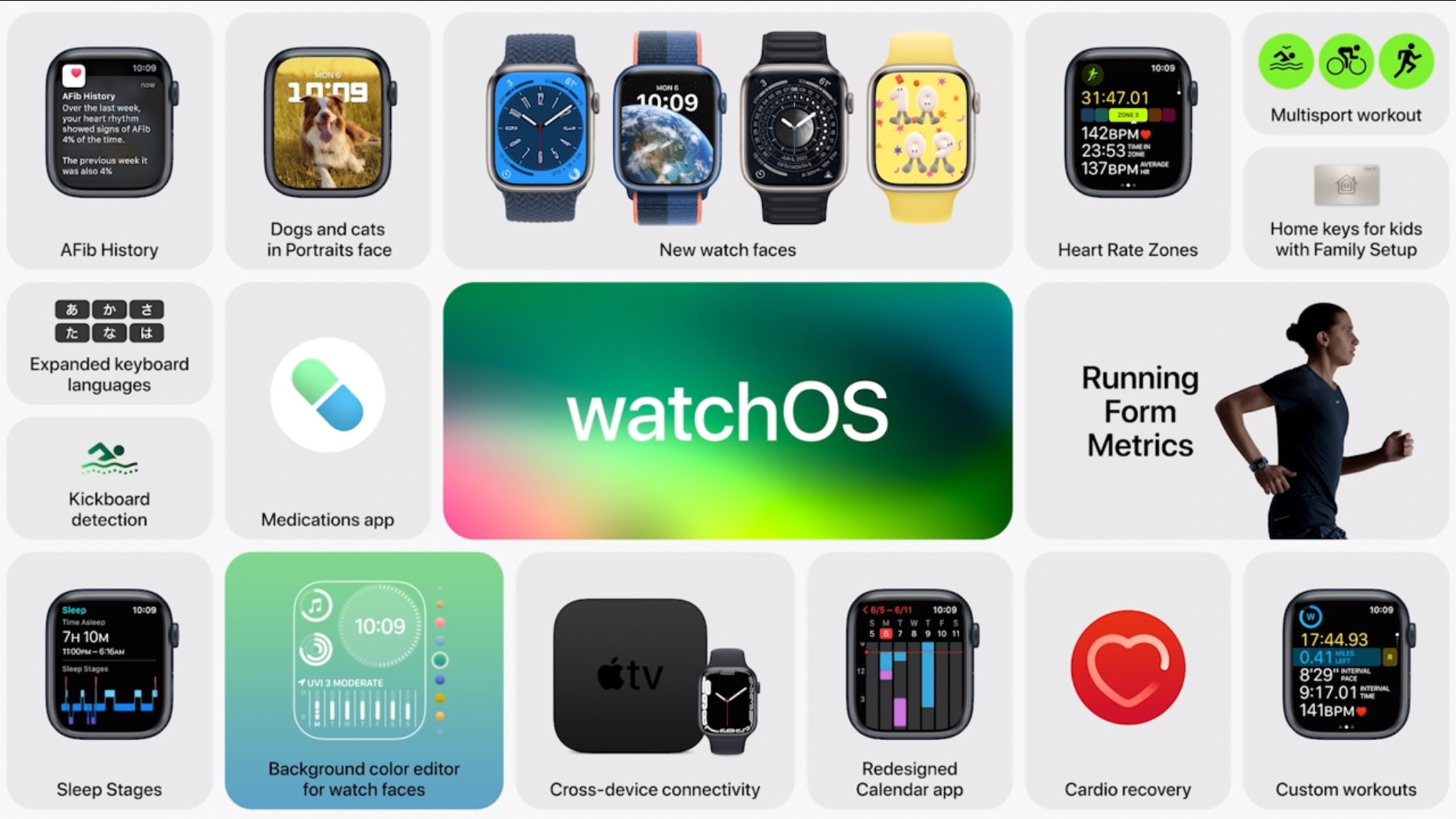 [WWDC22] Apple 온라인 개발자 회의 : Keynote 내용 정리
