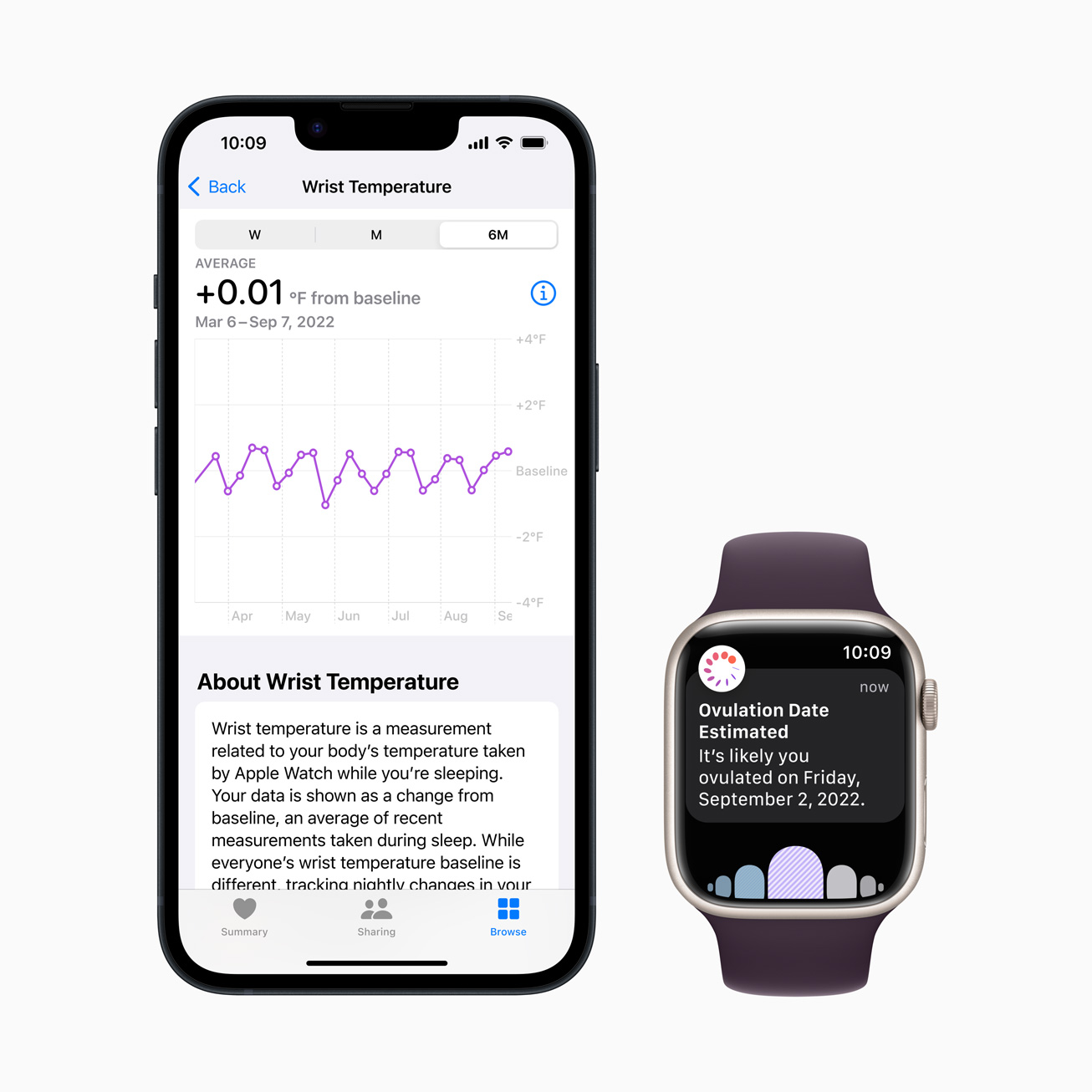 Apple, watchOS 9 업데이트 발표
