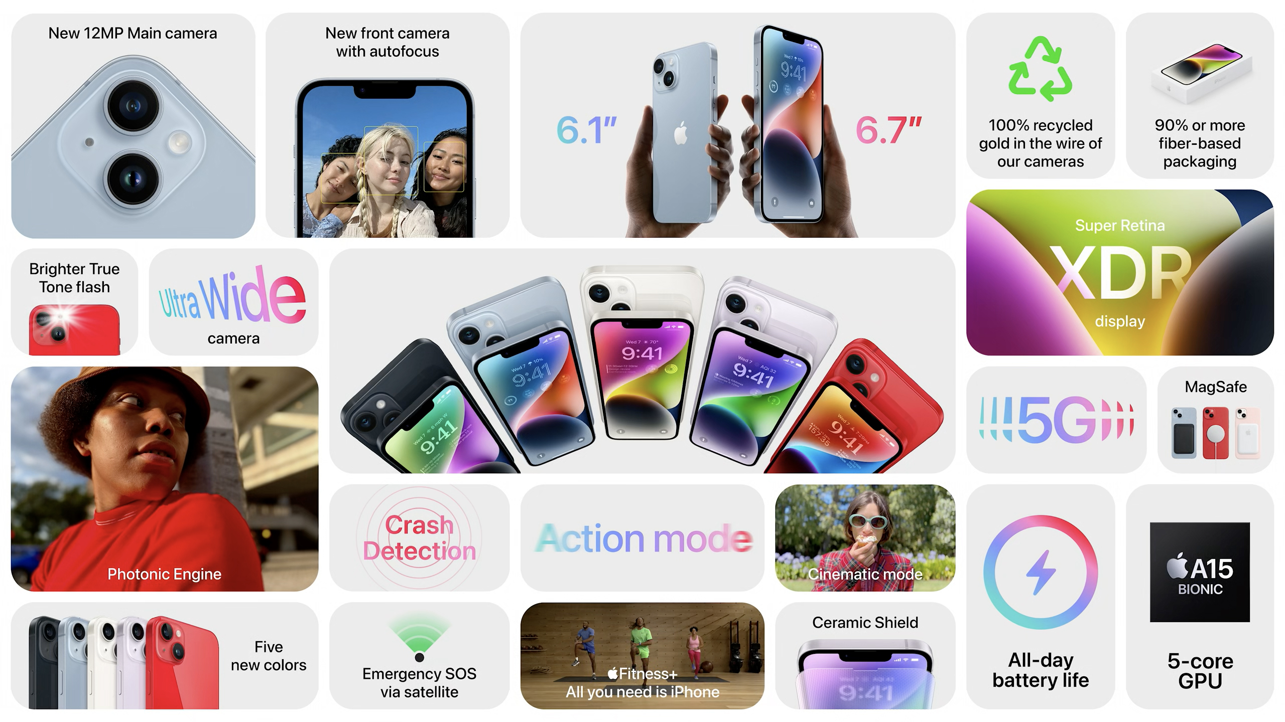 Apple Event 202209 : Keynote 내용 정리 - iPhone 14, Apple Watch Ultra, AirPods Pro 2세대 발표