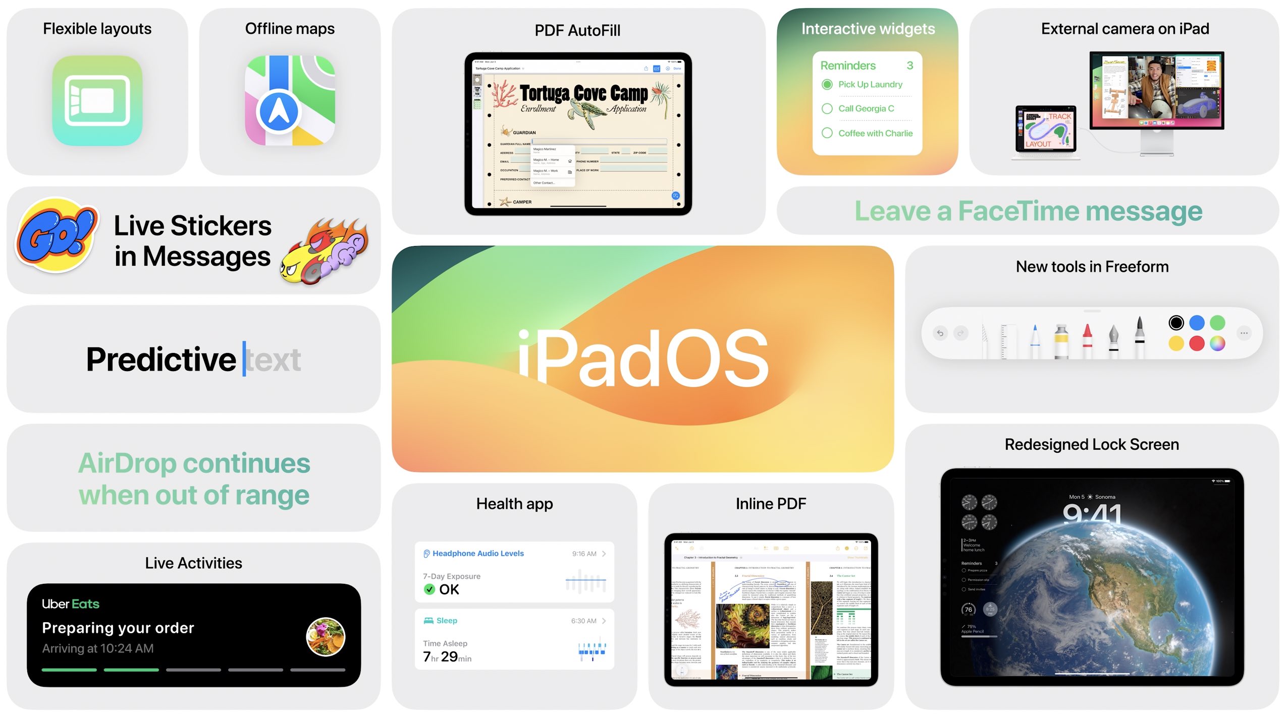 [WWDC23] Apple 개발자 회의 : Keynote 내용 정리