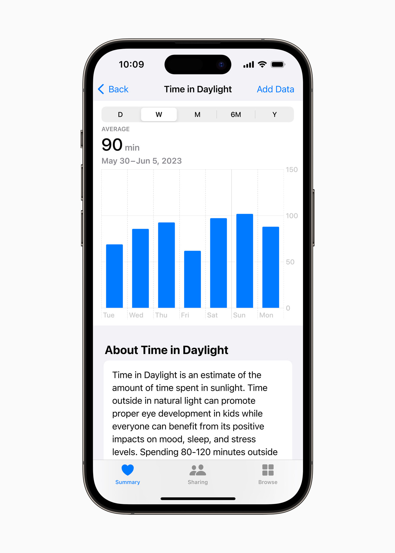 [WWDC23] Apple, 건강의 새로운 영역에 대한 강력한 인사이트 제공